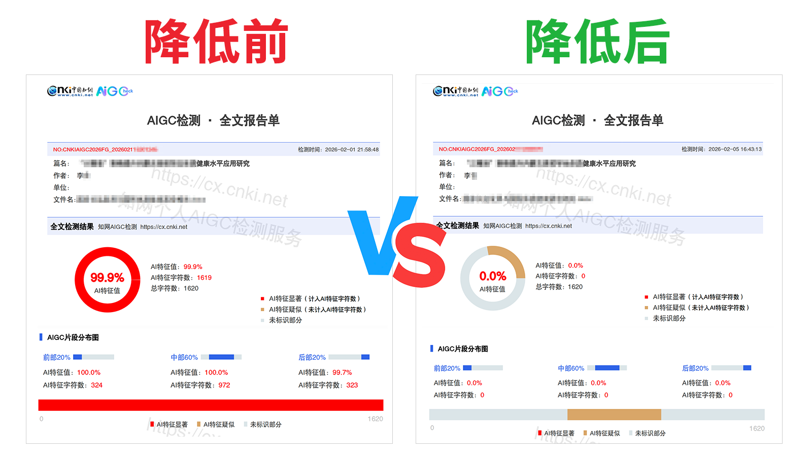 论必过降AIGC，AI降重，智能降重